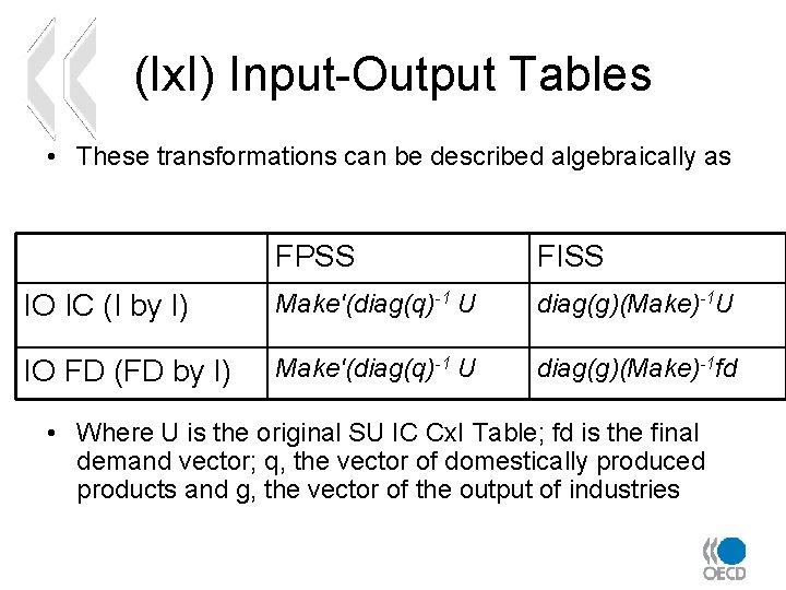 (Ix. I) Input-Output Tables • These transformations can be described algebraically as FPSS FISS