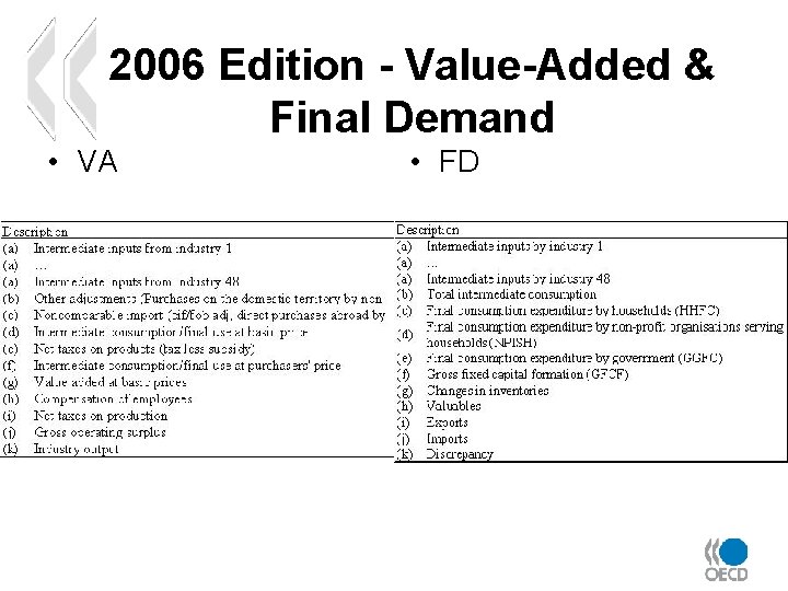2006 Edition - Value-Added & Final Demand • VA • FD 