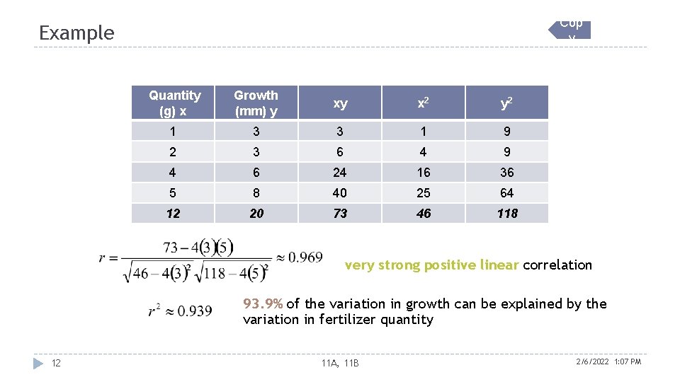 Cop y Example Quantity (g) x Growth (mm) y xy x 2 y 2