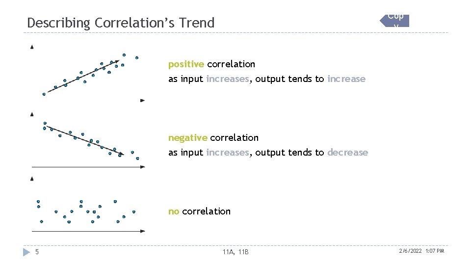 Cop y Describing Correlation’s Trend positive correlation as input increases, output tends to increase