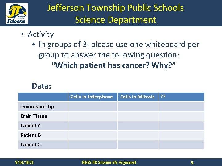 Jefferson Township Public Schools Science Department • Activity • In groups of 3, please
