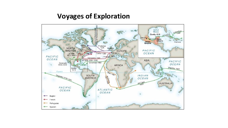 Voyages of Exploration 