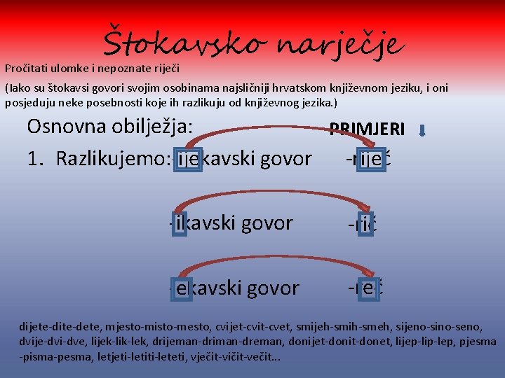 Štokavsko narječje Pročitati ulomke i nepoznate riječi (Iako su štokavsi govori svojim osobinama najsličniji