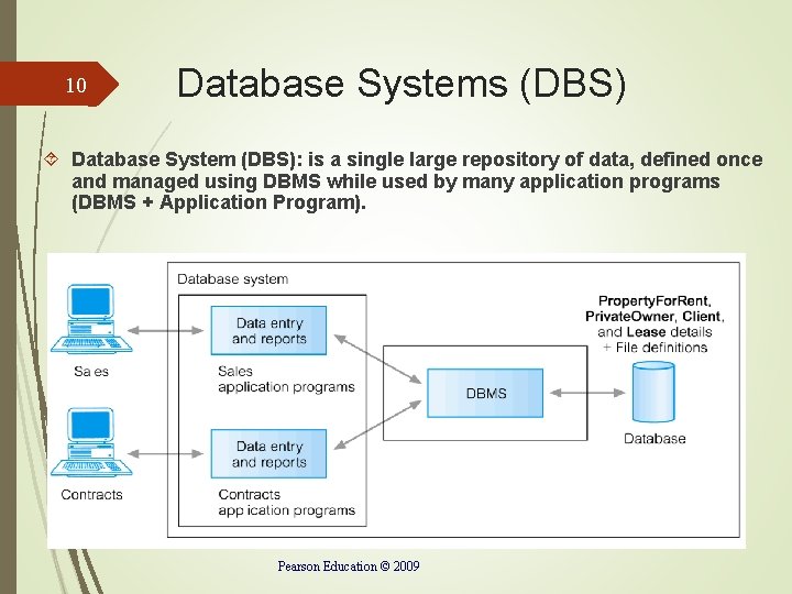 10 Database Systems (DBS) Database System (DBS): is a single large repository of data, 10 Database Systems (DBS) Database System (DBS): is a single large repository of data,