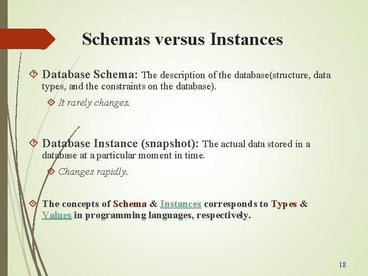 Schemas versus Instances Database Schema: The description of the database(structure, data types, and the Schemas versus Instances Database Schema: The description of the database(structure, data types, and the