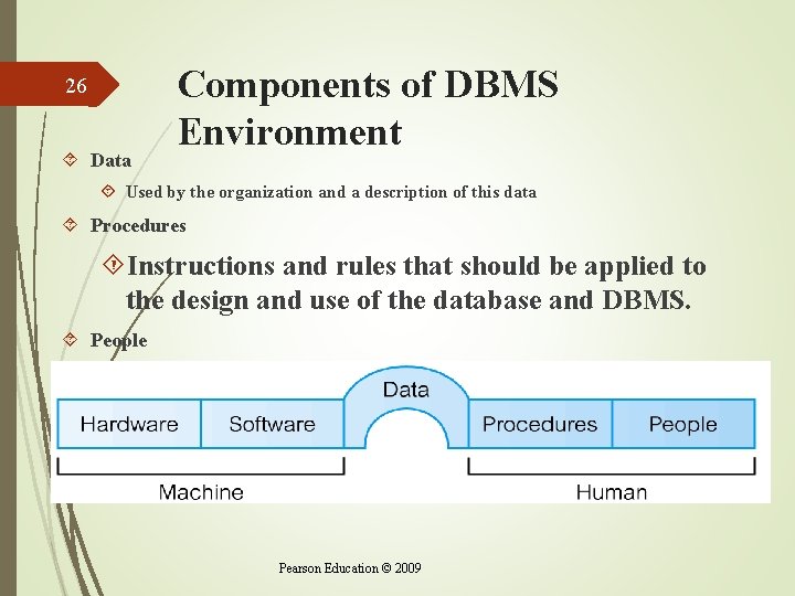 26 Data Components of DBMS Environment Used by the organization and a description of 26 Data Components of DBMS Environment Used by the organization and a description of