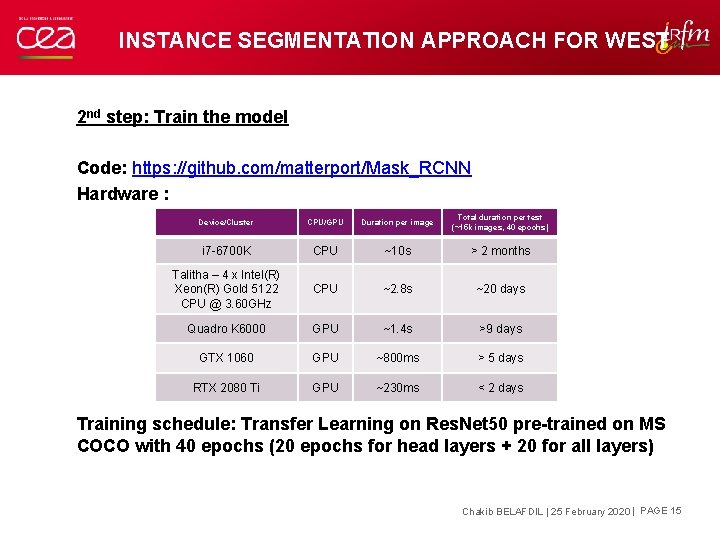 INSTANCE SEGMENTATION APPROACH FOR WEST 2 nd step: Train the model Code: https: //github. INSTANCE SEGMENTATION APPROACH FOR WEST 2 nd step: Train the model Code: https: //github.