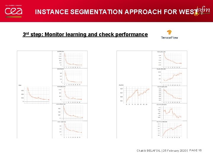 INSTANCE SEGMENTATION APPROACH FOR WEST 3 rd step: Monitor learning and check performance Chakib INSTANCE SEGMENTATION APPROACH FOR WEST 3 rd step: Monitor learning and check performance Chakib