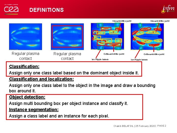 DEFINITIONS Inboard strike point Regular plasma contact Outboard strike point Ion Ripple losses Inboard DEFINITIONS Inboard strike point Regular plasma contact Outboard strike point Ion Ripple losses Inboard