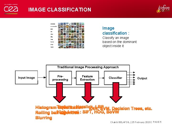 IMAGE CLASSIFICATION Image classification : Classify an image based on the dominant object inside IMAGE CLASSIFICATION Image classification : Classify an image based on the dominant object inside
