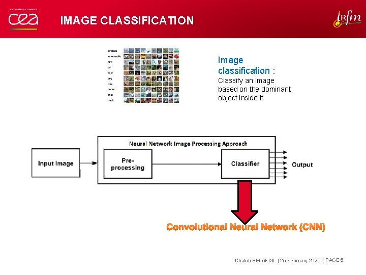 IMAGE CLASSIFICATION Image classification : Classify an image based on the dominant object inside IMAGE CLASSIFICATION Image classification : Classify an image based on the dominant object inside
