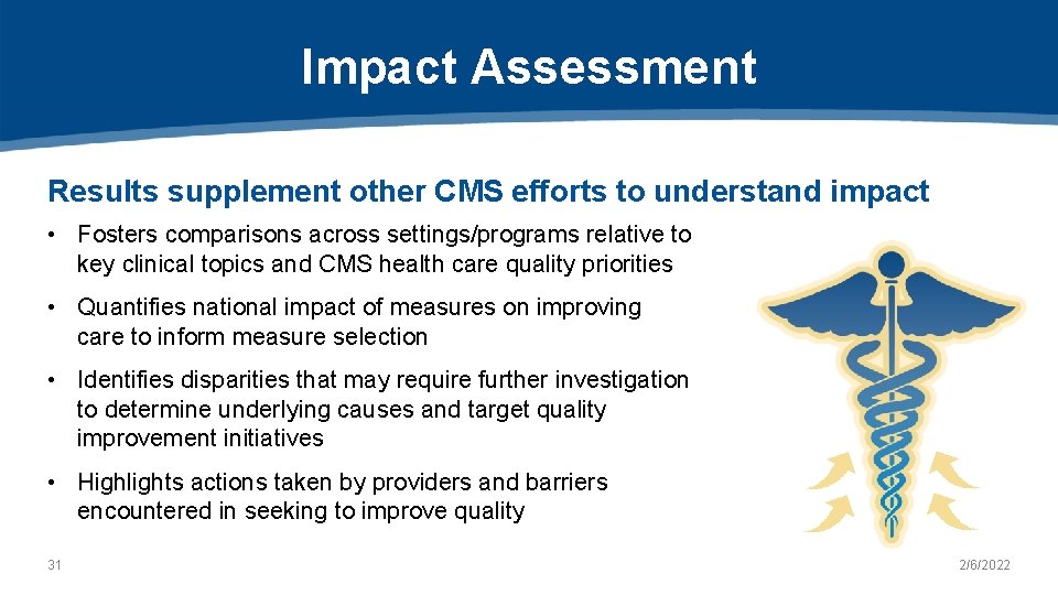 Impact Assessment Results supplement other CMS efforts to understand impact • Fosters comparisons across