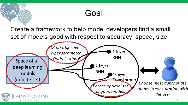 Goal Create a framework to help model developers find a small set of models Goal Create a framework to help model developers find a small set of models