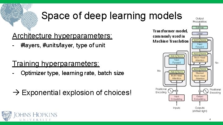 Space of deep learning models Architecture hyperparameters: - #layers, #units/layer, type of unit Transformer Space of deep learning models Architecture hyperparameters: - #layers, #units/layer, type of unit Transformer