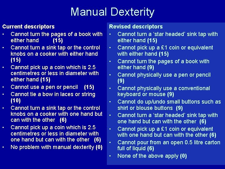 Manual Dexterity Current descriptors • Cannot turn the pages of a book with either