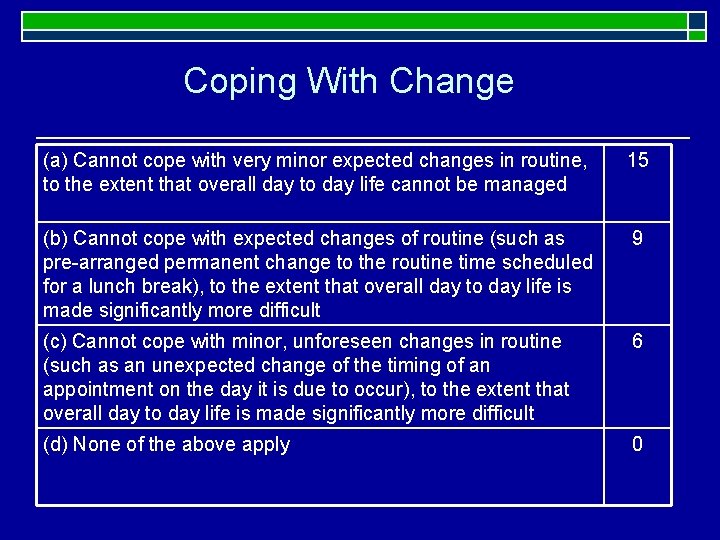 Coping With Change (a) Cannot cope with very minor expected changes in routine, to