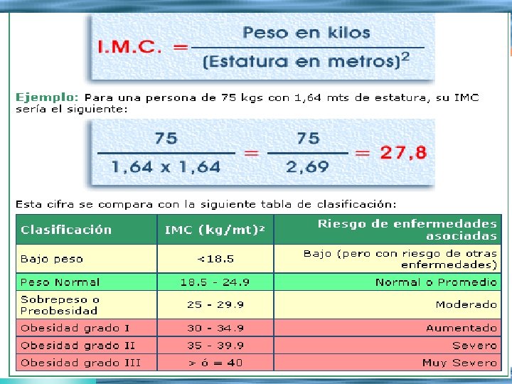 OBESIDAD Y CORAZON 