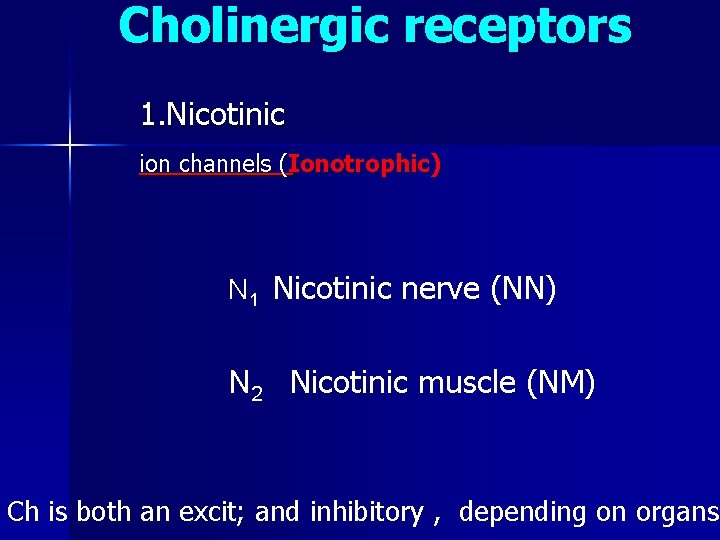Cholinergic receptors 1. Nicotinic ion channels (Ionotrophic) N 1 Nicotinic nerve (NN) N 2