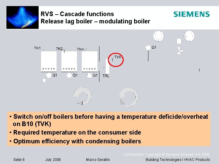 RVS – Cascade functions Release lag boiler – modulating boiler • Switch on/off boilers