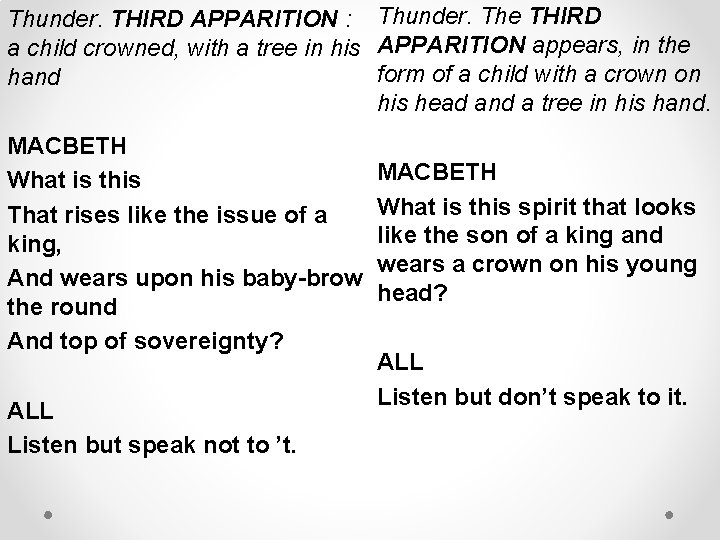 Thunder. THIRD APPARITION : Thunder. The THIRD a child crowned, with a tree in