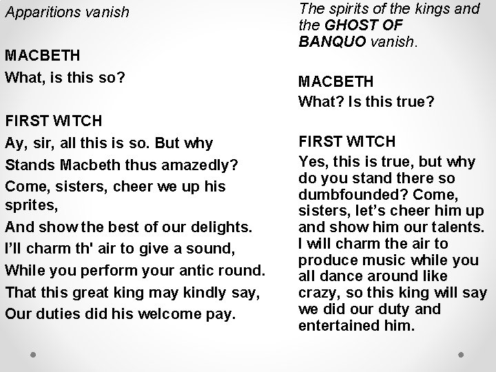Apparitions vanish MACBETH What, is this so? FIRST WITCH Ay, sir, all this is