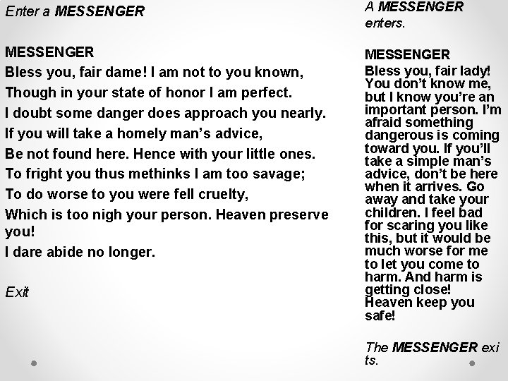 Enter a MESSENGER A MESSENGER enters. MESSENGER Bless you, fair dame! I am not