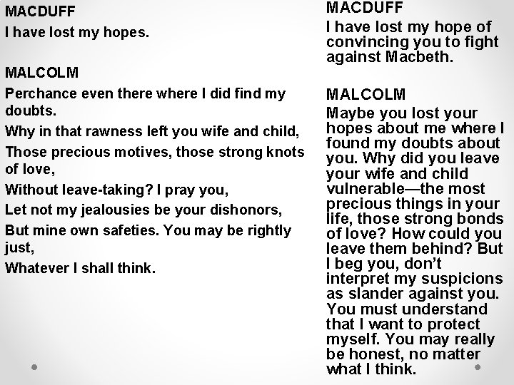 MACDUFF I have lost my hopes. MALCOLM Perchance even there where I did find