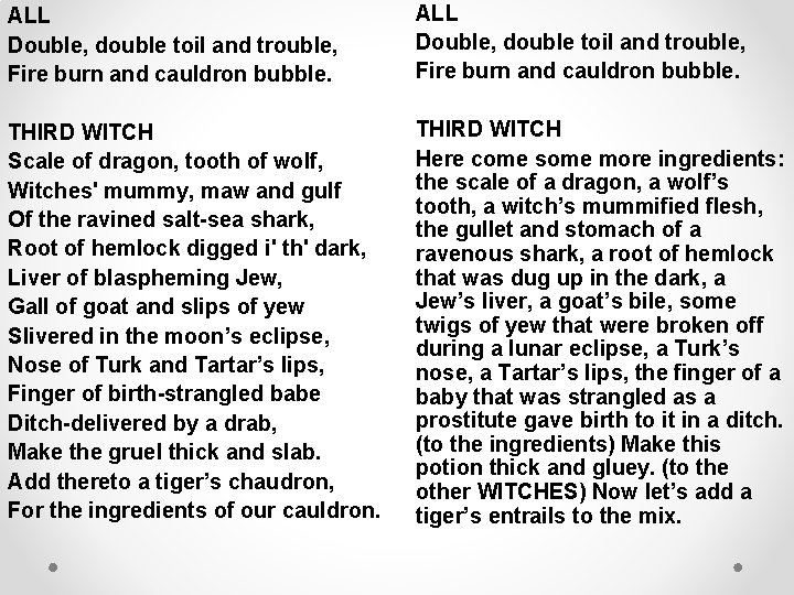 ALL Double, double toil and trouble, Fire burn and cauldron bubble. THIRD WITCH Scale