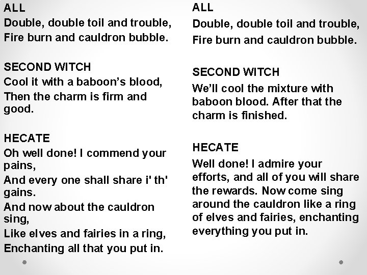 ALL Double, double toil and trouble, Fire burn and cauldron bubble. SECOND WITCH Cool