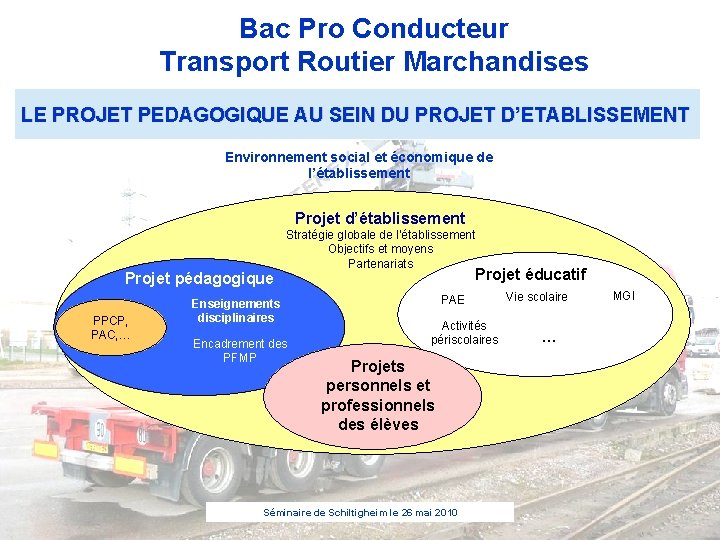 Bac Pro Conducteur Transport Routier Marchandises LE PROJET PEDAGOGIQUE AU SEIN DU PROJET D’ETABLISSEMENT