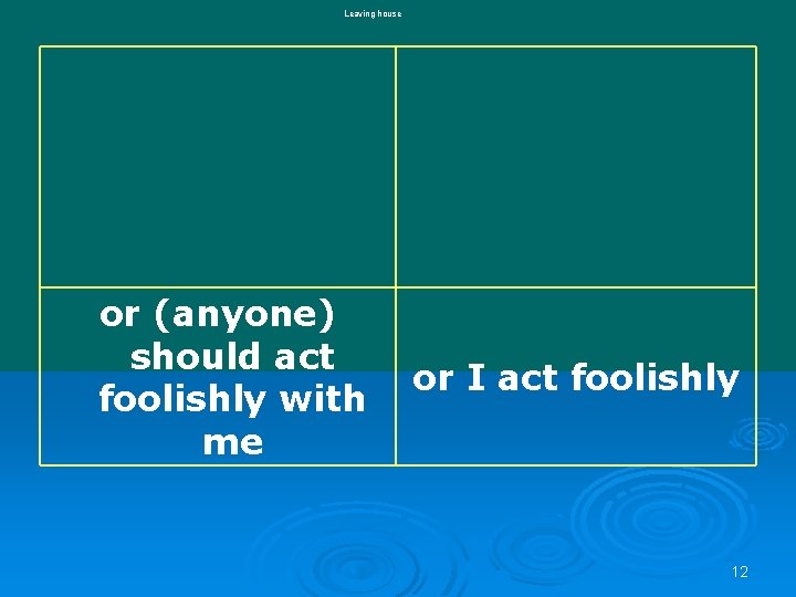 Leaving house or (anyone) should act foolishly with me or I act foolishly 12