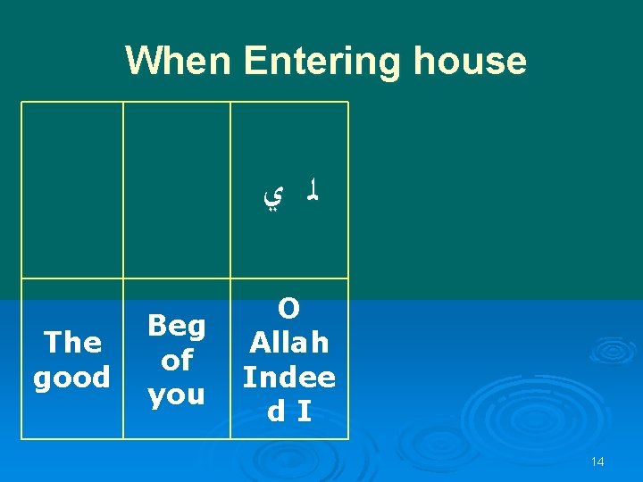 When Entering house ﻟ ﻱ The good Beg of you O Allah Indee d.