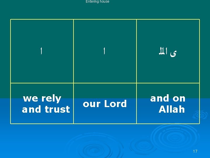 Entering house ﺍ we rely and trust ﺍ ﻯ ﺍﻟﻠ our Lord and on