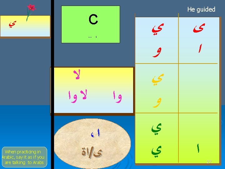 c ﻱ . . ، ﻻ ﻻ ﻭﺍ When practicing in Arabic, say it