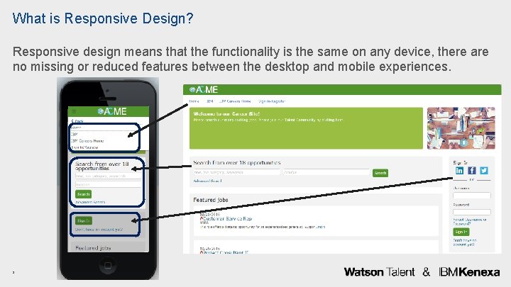 What is Responsive Design? Responsive design means that the functionality is the same on