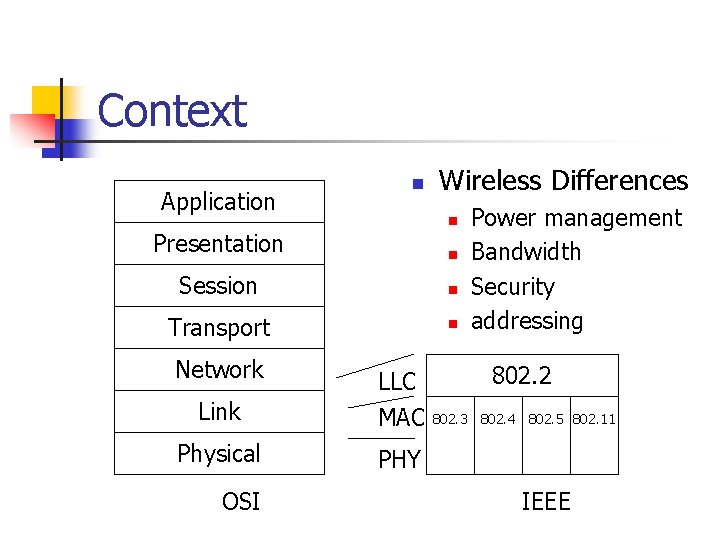 Context Application n Wireless Differences n Presentation n Session n Transport n Network Link