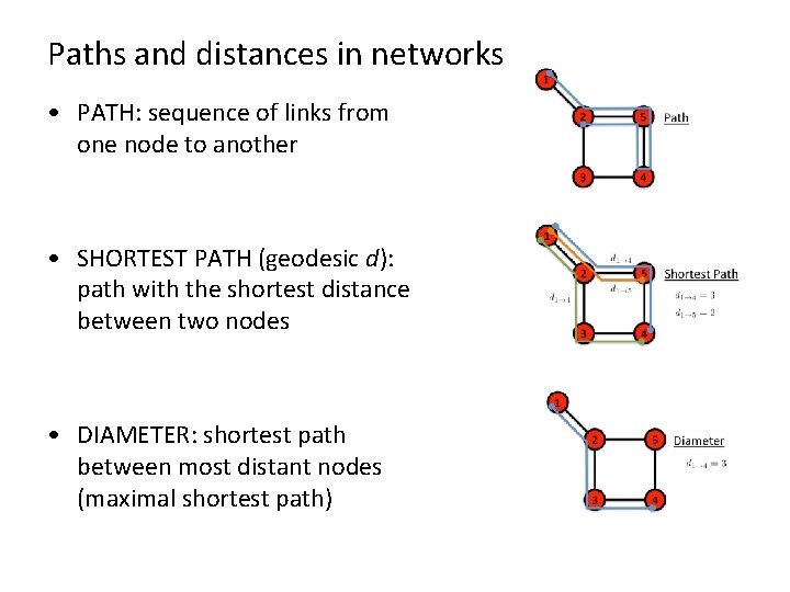 Paths and distances in networks • PATH: sequence of links from one node to