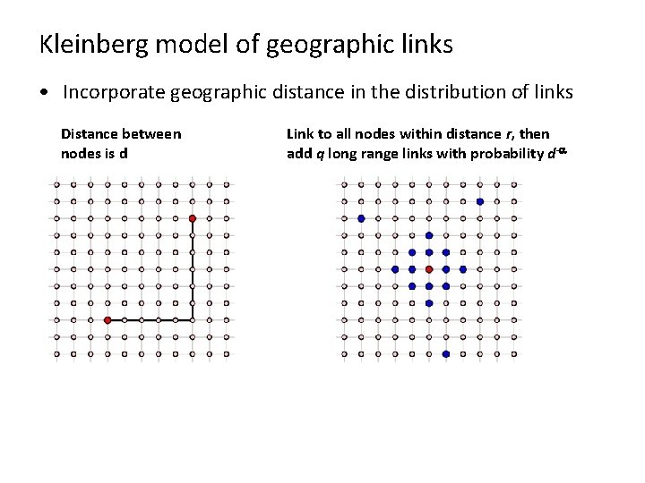 Kleinberg model of geographic links • Incorporate geographic distance in the distribution of links