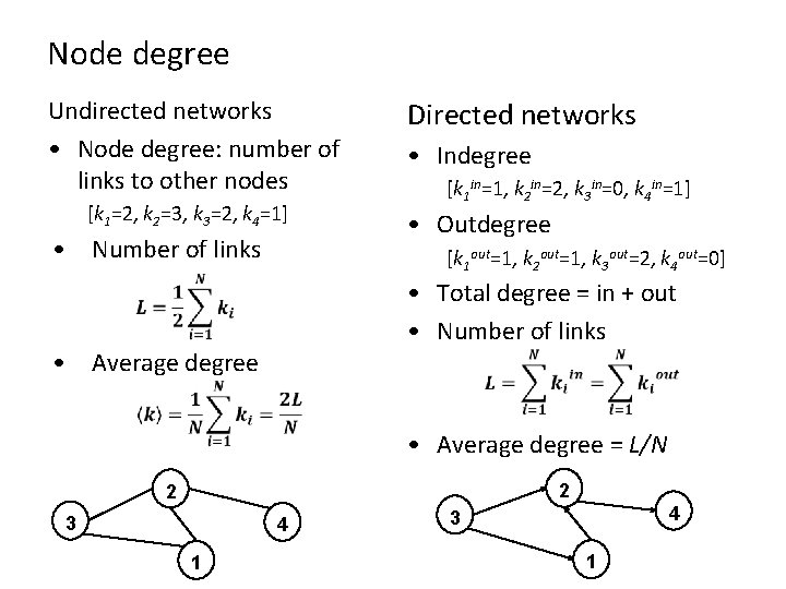 Node degree Undirected networks • Node degree: number of links to other nodes [k