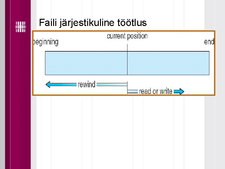 Faili järjestikuline töötlus 