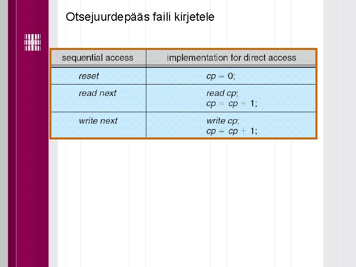 Otsejuurdepääs faili kirjetele 