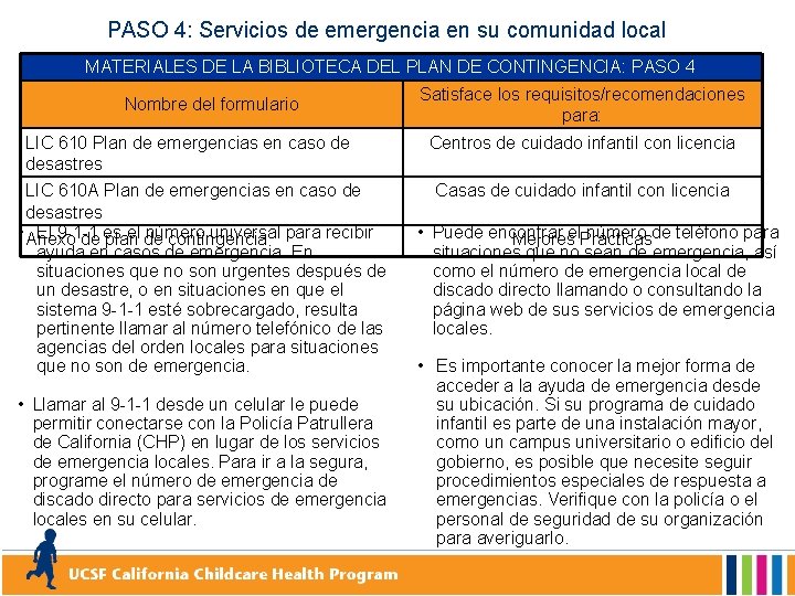 PASO 4: Servicios de emergencia en su comunidad local MATERIALES DE LA BIBLIOTECA DEL