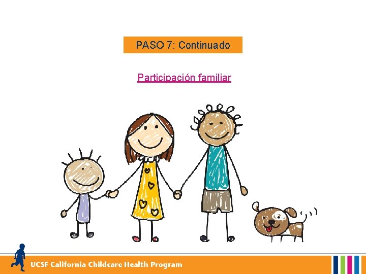 PASO 7: Continuado Participación familiar 