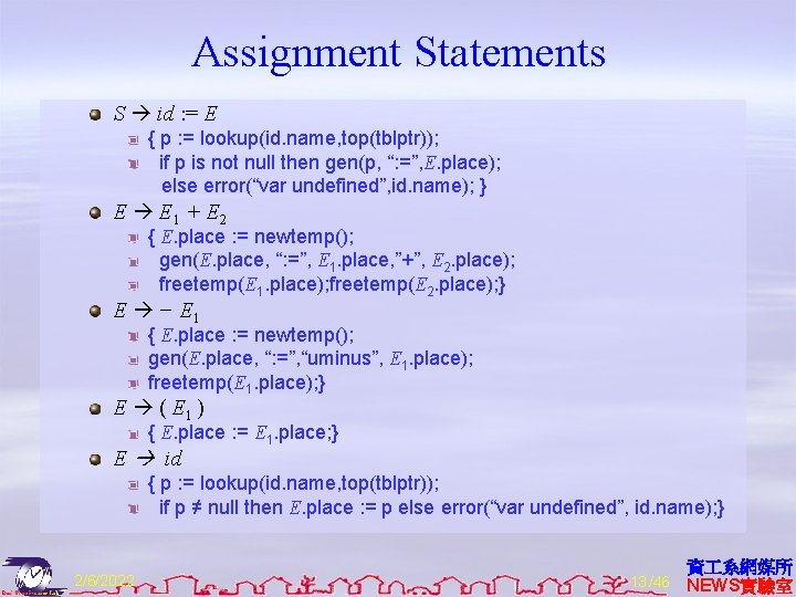 Assignment Statements S id : = E { p : = lookup(id. name, top(tblptr));