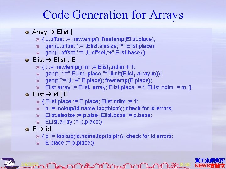 Code Generation for Arrays Array Elist ] { L. offset : = newtemp(); freetemp(Elist.