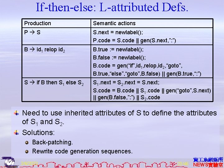 If-then-else: L-attributed Defs. Production Semantic actions P S S. next = newlabel(); P. code