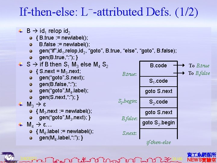 If-then-else: L−-attributed Defs. (1/2) B id 1 relop id 2 { B. true :