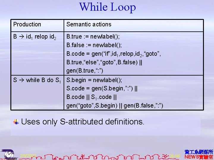 While Loop Production Semantic actions B id 1 relop id 2 B. true :