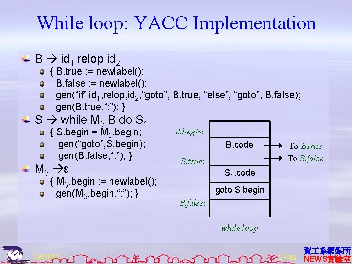 While loop: YACC Implementation B id 1 relop id 2 { B. true :