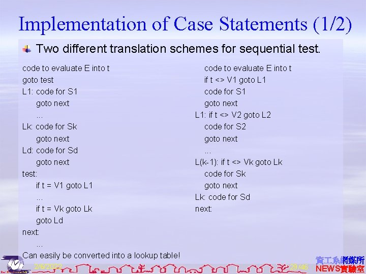 Implementation of Case Statements (1/2) Two different translation schemes for sequential test. code to